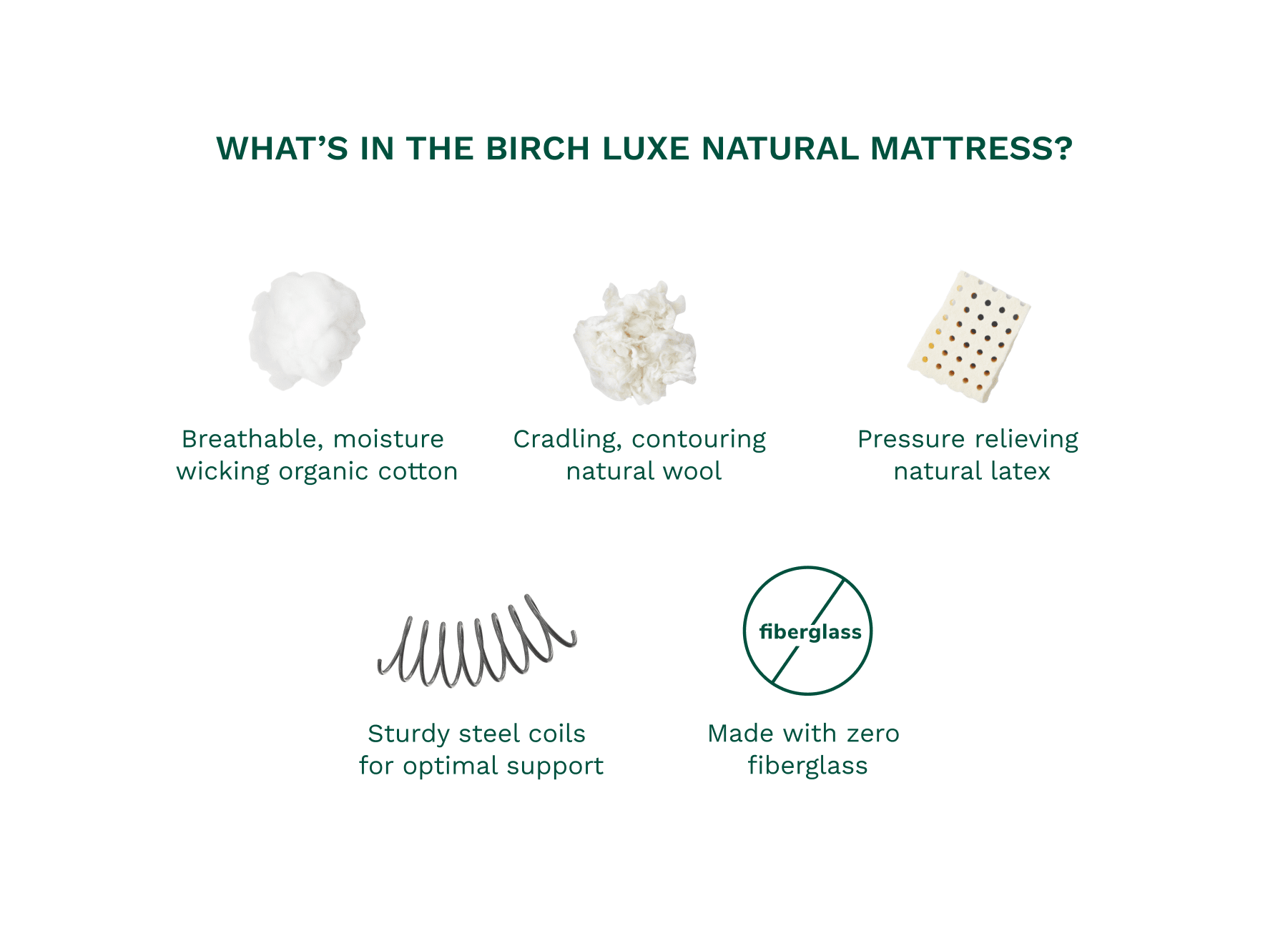 Helix Birch Luxe Natural Mattress (Queen Pricing) - Image 3